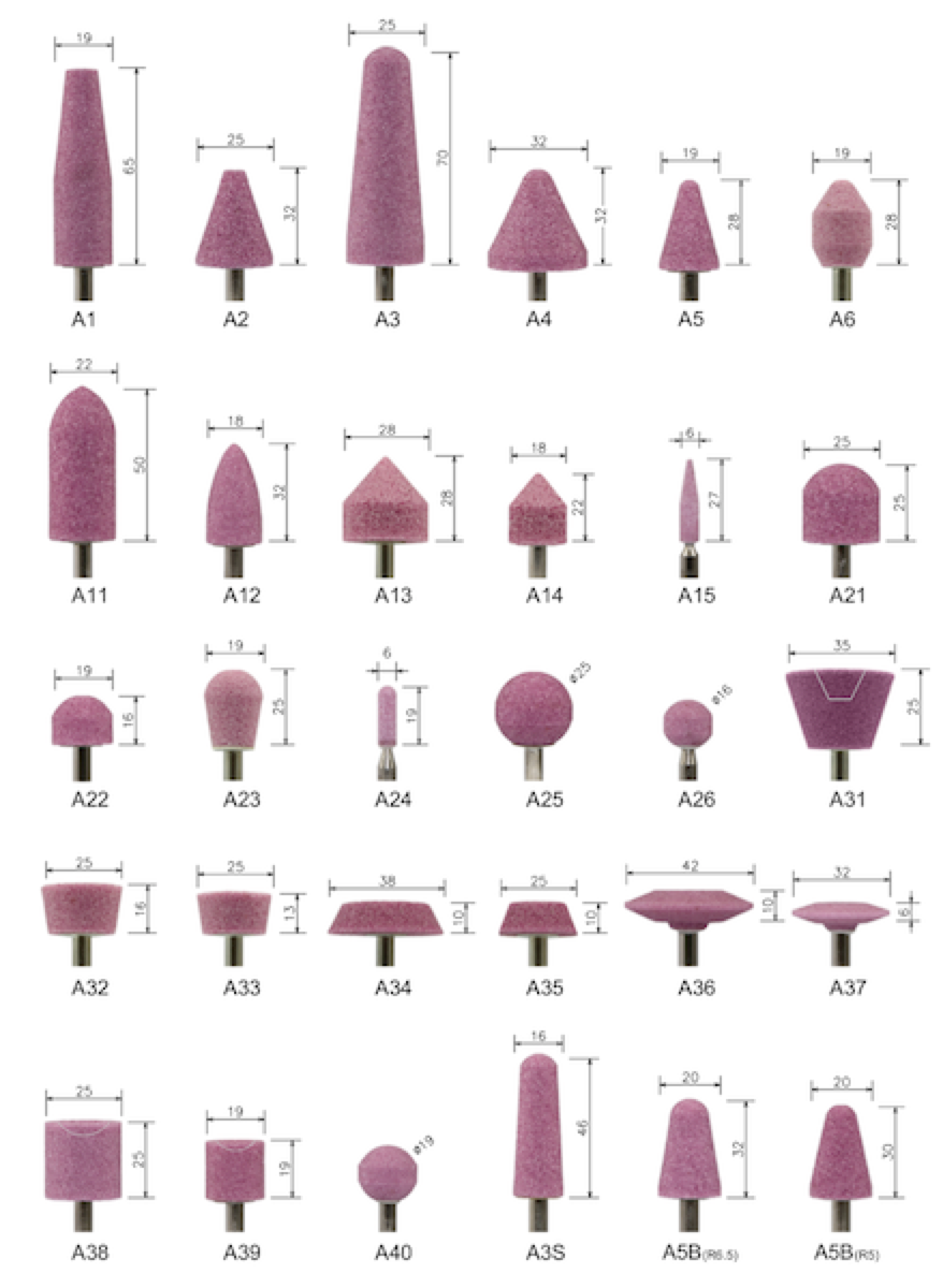 Mounted point shape family silhouettes reference
